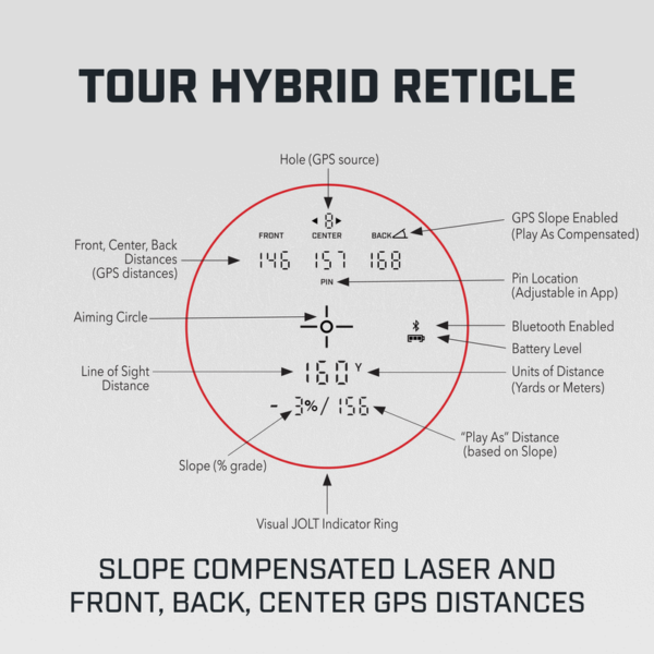 Bushnell Tour Hybrid - Image 8